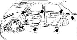 2.58.4 Панели интерьера Skoda Octavia