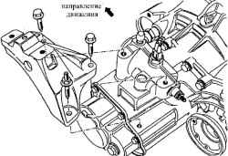 3.1 Монтаж агрегата привода в кузове Skoda Octavia