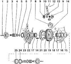 5.4.9 Разборка и сборка дифференциала Skoda Octavia