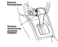 2.5 Приемы эксплуатации Subaru Forester