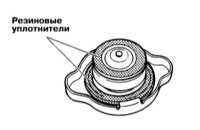 3.4 Проверка уровней жидкостей Subaru Forester