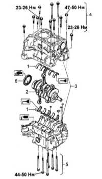 4.14 Обслуживание блока цилиндров Subaru Forester