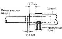6.7 Проверка состояния и замена топливных линий и их штуцерных соединений Subaru Forester