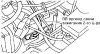 7.11 Обслуживание свечей зажигания Subaru Forester