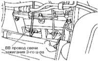 7.11 Обслуживание свечей зажигания Subaru Forester
