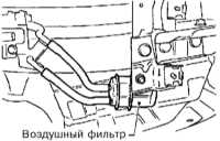 8.4 Информационные датчики, реле и исполнительные устройства - общая информация Subaru Forester