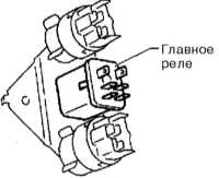 8.4 Информационные датчики, реле и исполнительные устройства - общая информация Subaru Forester