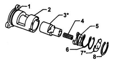 9.1.4 Разборка и сборка раздаточной коробки, обслуживание компонентов Subaru Forester