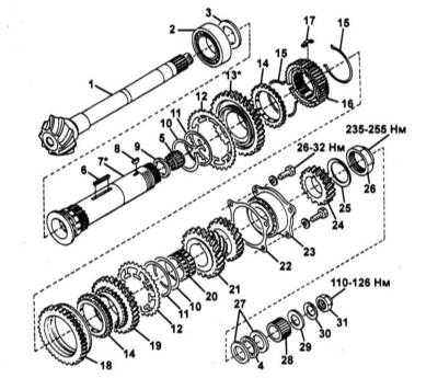 9.1.5 Капитальный ремонт РКПП полноприводных моделей Subaru Forester
