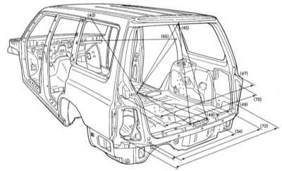 13.5 Контрольные кузовные размеры Subaru Forester