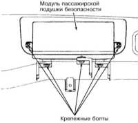 14.7 Снятие и установка компонентов SRS Subaru Forester