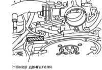 1.2 Идентификационные номера и информационные ярлыки Subaru Legacy Outback