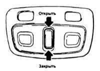 2.1.9 Верхние люки (при соответствующей комплектации) Subaru Legacy Outback