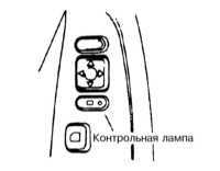 2.3.4 Органы управления и оборудование салона Subaru Legacy Outback