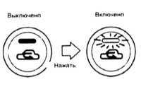 2.4.1 Комфорт Subaru Legacy Outback
