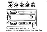 2.4.1 Комфорт Subaru Legacy Outback