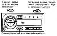 2.4.1 Комфорт Subaru Legacy Outback