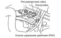 3.16 Проверка и регулировка противооткатного устройства Subaru Legacy Outback