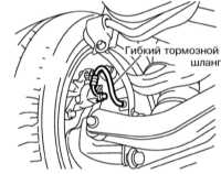 3.18 Проверки и регулировки тормозной системы Subaru Legacy Outback