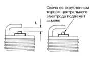 3.29 Проверка состояния и замена свечей зажигания и ВВ электропроводки Subaru Legacy Outback