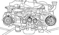 4.5.5 Снятие и установка ремня привода ГРМ, проверка состояния компонентов Subaru Legacy Outback