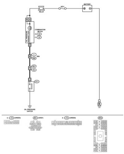 4.6.14 Проверка давления двигательного масла Subaru Legacy Outback
