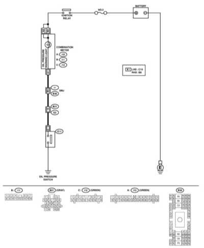 4.6.14 Проверка давления двигательного масла Subaru Legacy Outback