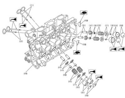 4.7.5 Обслуживание головки цилиндров Subaru Legacy Outback