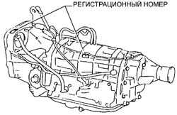 1.0 Идентификационные номера Субару Легаси 1990-1998 г.в.