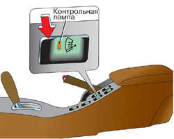 1.3.10 Противообледенитель стеклоочистителя Субару Легаси 1990-1998 г.в.