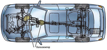 1.4 Каталитический нейтрализатор Субару Легаси 1990-1998 г.в.