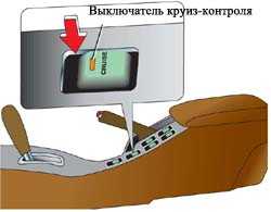 1.7 Система круиз-контроля Субару Легаси 1990-1998 г.в.