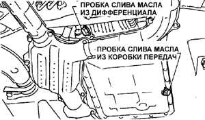 2.40 Замена масла в автоматической коробке передач Субару Легаси 1990-1998 г.в.