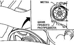 2.42 Проверка и регулировка зазоров клапанов Субару Легаси 1990-1998 г.в.