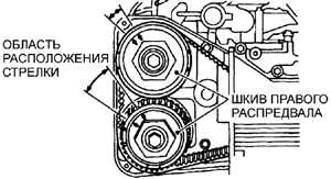 2.42 Проверка и регулировка зазоров клапанов Субару Легаси 1990-1998 г.в.