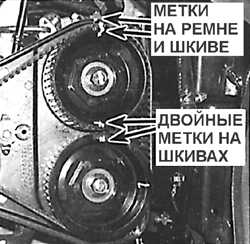 3.6.2 Двигатели двигатели с одним зубчатым ремнем Субару Легаси 1990-1998 г.в.