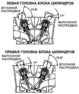 3.9 Распределительные валы и толкатели Субару Легаси 1990-1998 г.в.