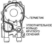 3.12 Масляный насос Субару Легаси 1990-1998 г.в.