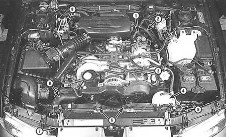 4.0 Отопление, вентиляция Субару Легаси 1990-1998 г.в.