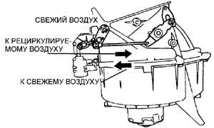 4.2.3 Панель управления отопителем Субару Легаси 1990-1998 г.в.