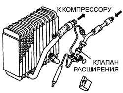 4.3.6 Испаритель Субару Легаси 1990-1998 г.в.