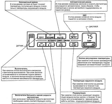 4.4 Система климат-контроля Субару Легаси 1990-1998 г.в.