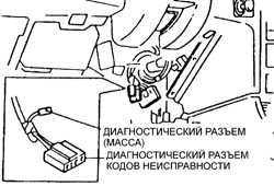 4.4 Система климат-контроля Субару Легаси 1990-1998 г.в.