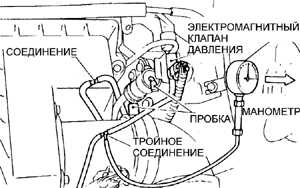 5.18 Проверка исполнительного механизма заслонки турбонагнетателя Субару Легаси 1990-1998 г.в.