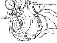 5.19 Общая проверка турбонагнетателя Субару Легаси 1990-1998 г.в.