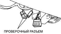 6.2.2 Система самодиагностики (OBD) и коды Субару Легаси 1990-1998 г.в.