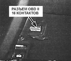 6.2.2 Система самодиагностики (OBD) и коды Субару Легаси 1990-1998 г.в.