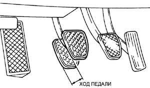 9.2.9 Трос сцепления Субару Легаси 1990-1998 г.в.