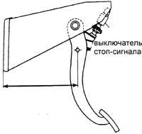 10.17 Выключатель стоп-сигнала Субару Легаси 1990-1998 г.в.