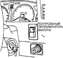 11.5 Воздушная самовыравнивающаяся подвеска Субару Легаси 1990-1998 г.в.